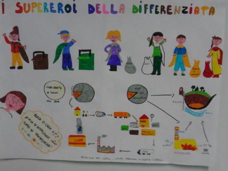disegno-beverino